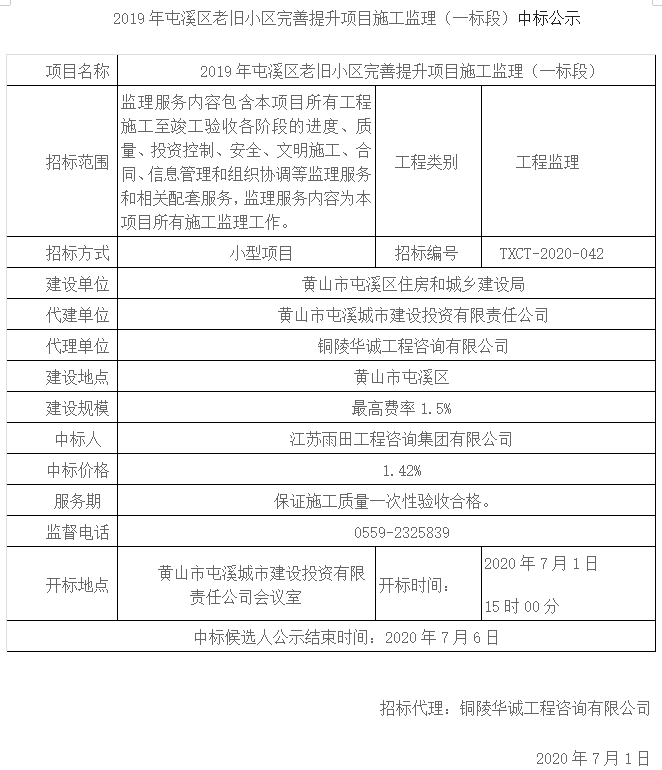 2019年屯溪區老舊小區完善提升項目施工監理（一標段）中標公示