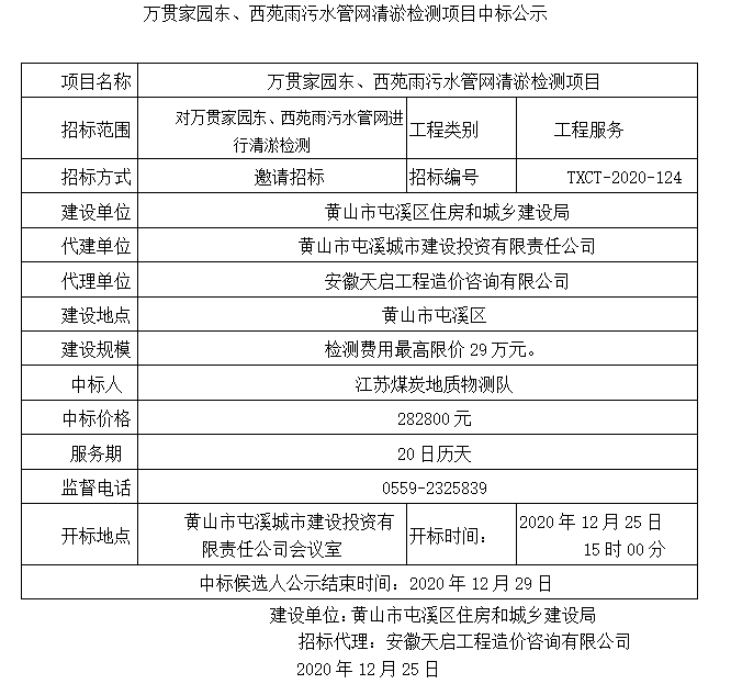 萬貫家園東、西苑雨污水管網清淤檢測項目中標公示