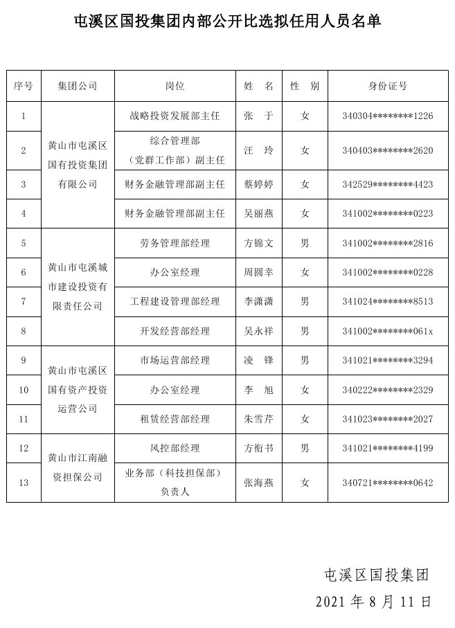 屯溪區國投集團內部公開比選擬任用人員名單公示