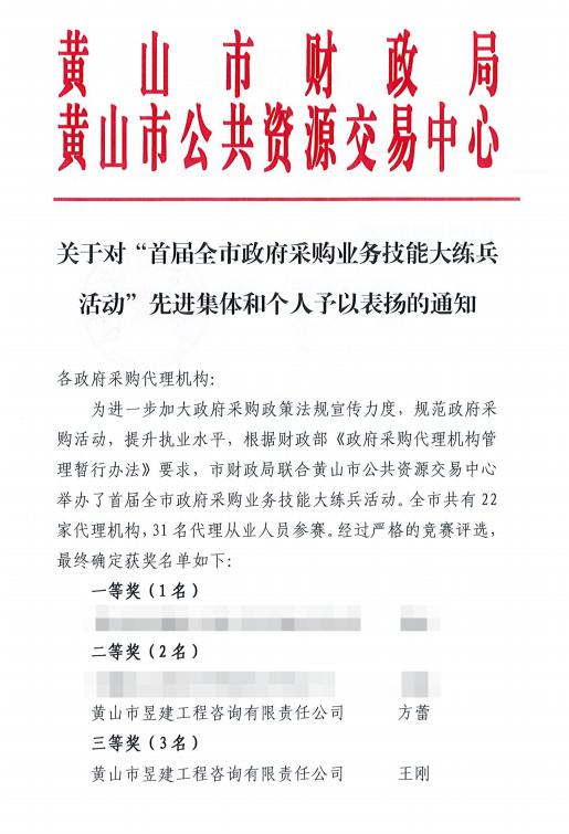 喜訊！城建投公司參股企業(yè)昱建咨詢公司員工在市級技能競賽中斬獲佳績